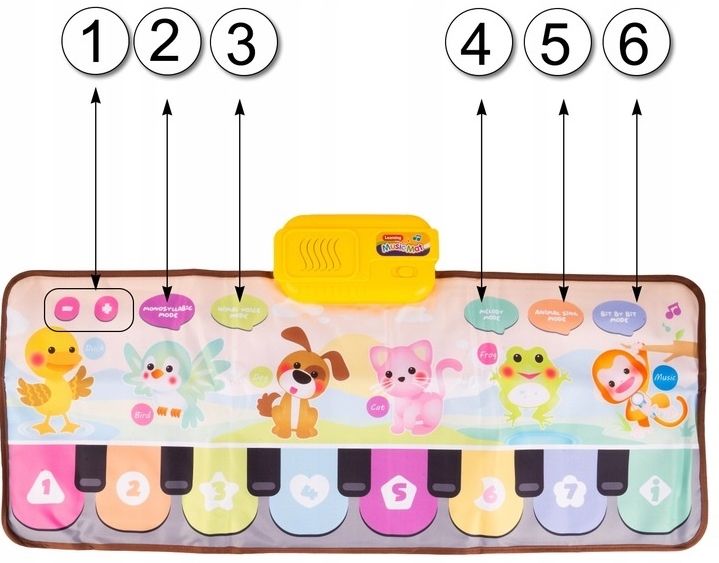 PlayFellow Interaktivní taneční podložka pro děti se zvířátky a pianem 757-43 2